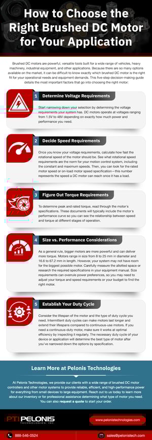 How to Choose the Right Brushed DC Motor for Your Application