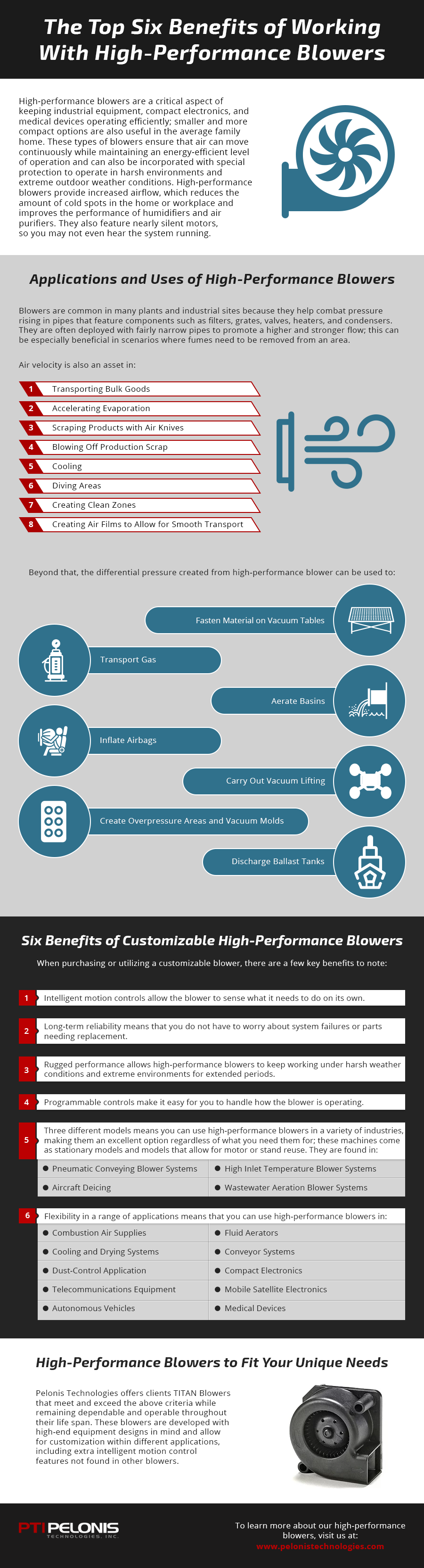 Six Benefits of High Performance Blowers